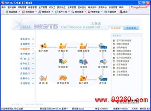 同達(dá)工廠管理軟件T6工業(yè)版 賦能中小型生產(chǎn)企業(yè)的全方位解決方案
